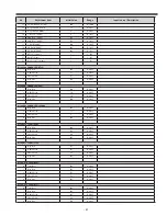 Preview for 67 page of Sanyo PLV-Z800 Service Manual