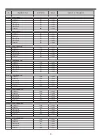 Preview for 68 page of Sanyo PLV-Z800 Service Manual