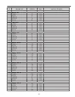 Preview for 69 page of Sanyo PLV-Z800 Service Manual