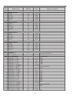 Preview for 70 page of Sanyo PLV-Z800 Service Manual