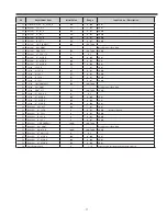 Preview for 71 page of Sanyo PLV-Z800 Service Manual