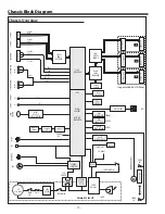 Preview for 72 page of Sanyo PLV-Z800 Service Manual