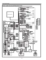 Preview for 80 page of Sanyo PLV-Z800 Service Manual