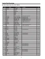 Preview for 88 page of Sanyo PLV-Z800 Service Manual