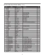 Preview for 89 page of Sanyo PLV-Z800 Service Manual