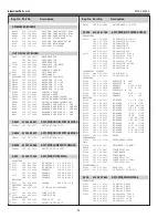 Preview for 92 page of Sanyo PLV-Z800 Service Manual