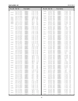 Предварительный просмотр 95 страницы Sanyo PLV-Z800 Service Manual