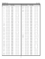 Предварительный просмотр 96 страницы Sanyo PLV-Z800 Service Manual