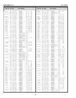 Preview for 98 page of Sanyo PLV-Z800 Service Manual