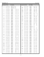 Preview for 100 page of Sanyo PLV-Z800 Service Manual