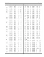 Preview for 101 page of Sanyo PLV-Z800 Service Manual