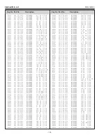 Preview for 102 page of Sanyo PLV-Z800 Service Manual