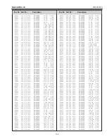 Preview for 103 page of Sanyo PLV-Z800 Service Manual