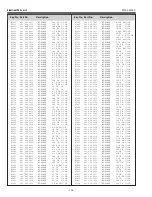 Preview for 104 page of Sanyo PLV-Z800 Service Manual