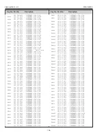 Preview for 106 page of Sanyo PLV-Z800 Service Manual