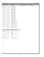 Preview for 108 page of Sanyo PLV-Z800 Service Manual