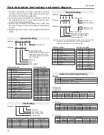 Preview for 118 page of Sanyo PLV-Z800 Service Manual