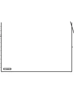 Preview for 126 page of Sanyo PLV-Z800 Service Manual