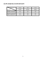 Предварительный просмотр 6 страницы Sanyo PNR-XS1872 Technical & Service Manual