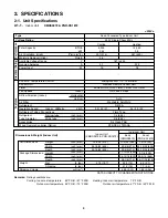 Предварительный просмотр 8 страницы Sanyo PNR-XS1872 Technical & Service Manual