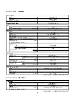 Предварительный просмотр 15 страницы Sanyo PNR-XS1872 Technical & Service Manual