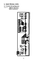 Предварительный просмотр 20 страницы Sanyo PNR-XS1872 Technical & Service Manual