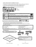 Предварительный просмотр 34 страницы Sanyo PNR-XS1872 Technical & Service Manual