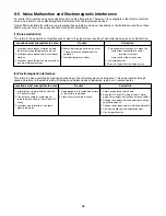 Предварительный просмотр 38 страницы Sanyo PNR-XS1872 Technical & Service Manual