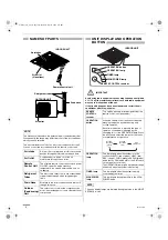 Предварительный просмотр 60 страницы Sanyo PNR-XS1872 Technical & Service Manual