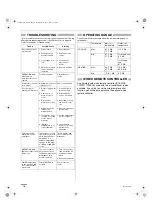 Предварительный просмотр 72 страницы Sanyo PNR-XS1872 Technical & Service Manual