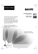 Предварительный просмотр 91 страницы Sanyo PNR-XS1872 Technical & Service Manual