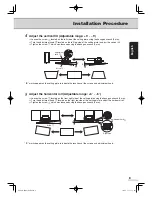 Preview for 9 page of Sanyo POA-CH-EX06 Installation Manual