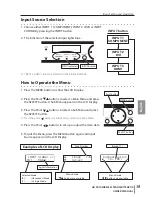 Preview for 19 page of Sanyo POA-HDTM01 Owner'S Manual