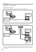 Предварительный просмотр 70 страницы Sanyo POA-MD13NET2 Owner'S Manual