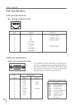 Предварительный просмотр 78 страницы Sanyo POA-MD13NET2 Owner'S Manual