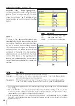 Предварительный просмотр 142 страницы Sanyo POA-MD13NET2 Owner'S Manual