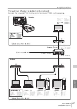 Предварительный просмотр 155 страницы Sanyo POA-MD13NET2 Owner'S Manual