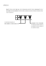 Preview for 4 page of Sanyo POA-MD17SDID POA-MD17SDID Instruction Manual