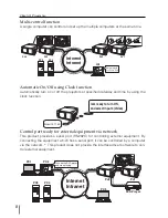 Preview for 8 page of Sanyo POA-PN02 Owner'S Manual