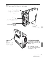 Preview for 15 page of Sanyo POA-PN02 Owner'S Manual