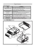 Preview for 2 page of Sanyo POA-SP-SU30 Service Manual