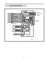 Preview for 17 page of Sanyo POA-SR-140 Service Manual