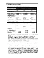 Предварительный просмотр 80 страницы Sanyo POA-WL11 Operation Manual