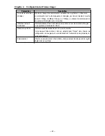 Preview for 98 page of Sanyo POA-WL11 Operation Manual