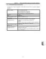 Предварительный просмотр 143 страницы Sanyo POA-WL11 Operation Manual
