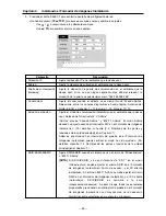 Preview for 178 page of Sanyo POA-WL11 Operation Manual