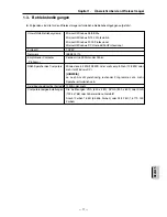 Preview for 209 page of Sanyo POA-WL11 Operation Manual