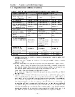 Preview for 278 page of Sanyo POA-WL11 Operation Manual