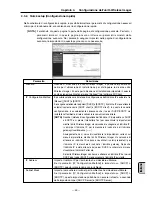 Preview for 297 page of Sanyo POA-WL11 Operation Manual