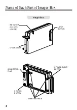 Preview for 4 page of Sanyo POAMD07MCI - Digital AV Player Install And Operation Instructions